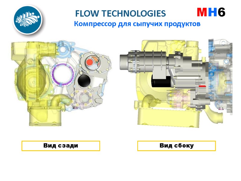 INCOM 600 MB Вид сзади Вид сбоку